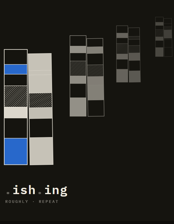 ish.ing — roughly · repeat
